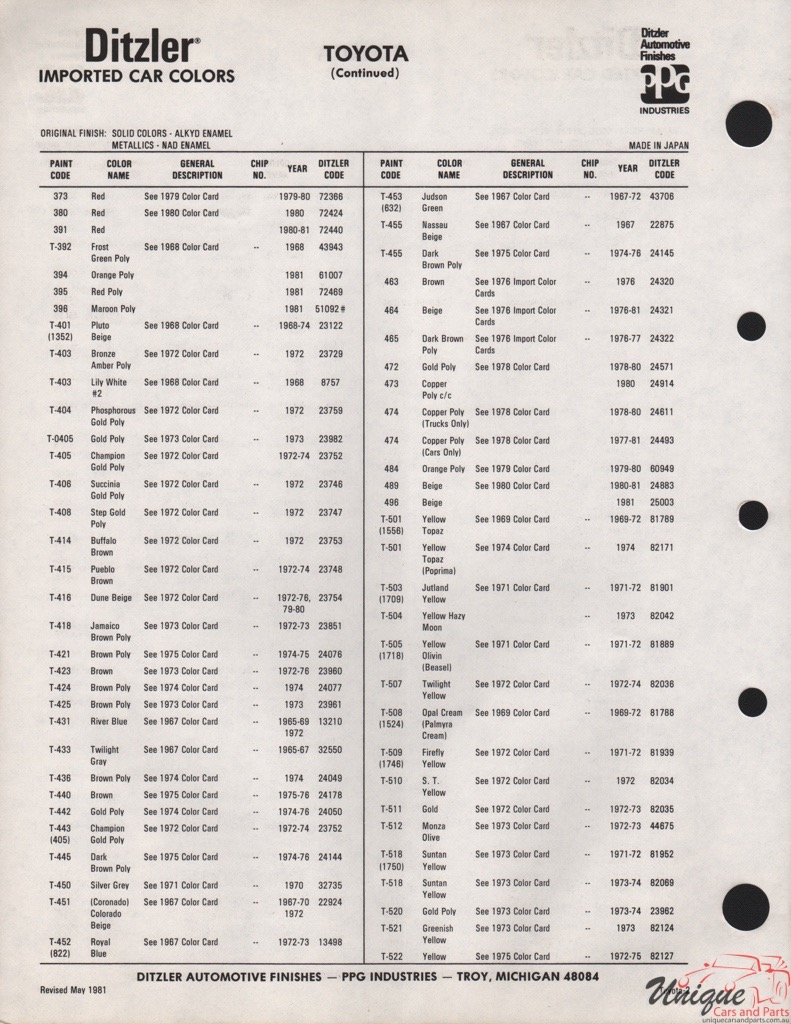 1967 - 1981 Toyota Paint Charts PPG